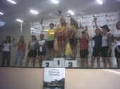 Categoria Feminina